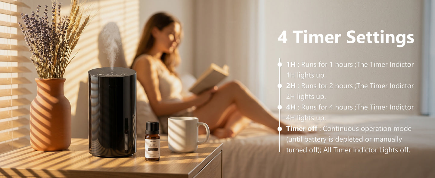 VOCOlinc Waterless Diffuser for Essential Oil Starter Kit