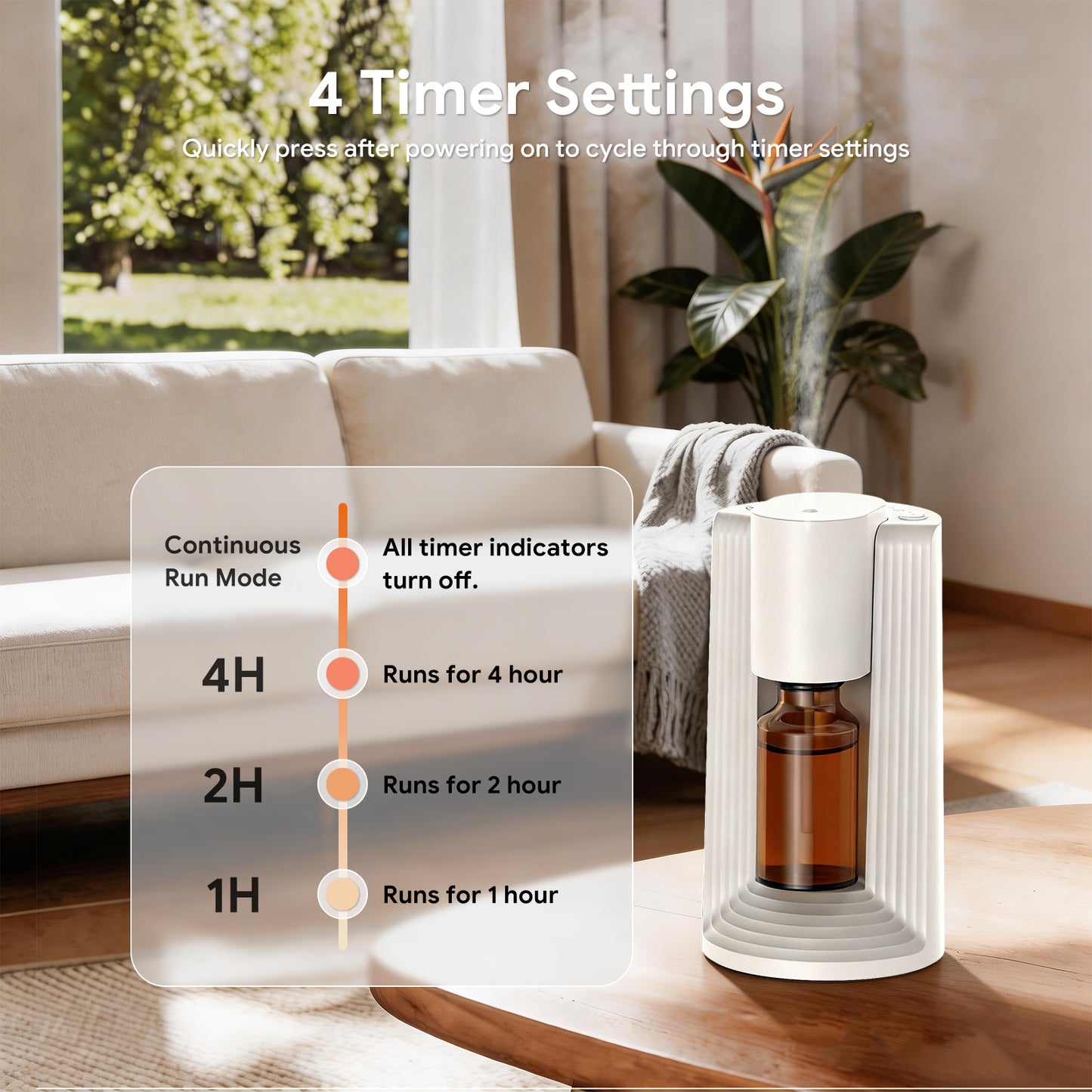 VOCOlinc Waterless Essential Oil Diffuser with 20mL/0.7Fl Oz Hotel Collection Oil
