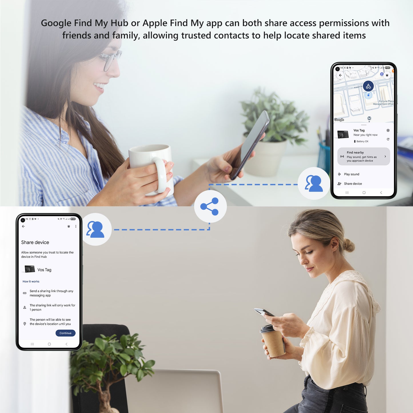VOCOlinc Air Tag Pro Smart Card for Android & iOS, 2 Pack