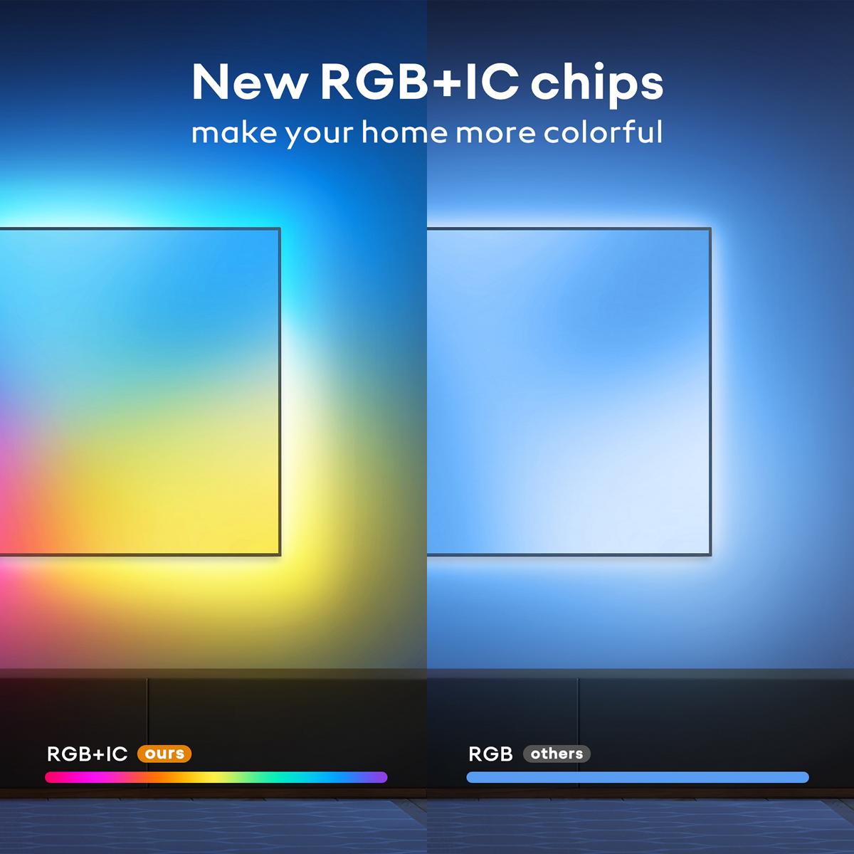 VOCOlinc RGBIC SmartGlow WiFi LED Strip Lights - LS2202-32.8 ft